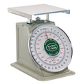 Yamato M-410 Scale, Portion, Dial
