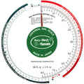 Yamato BC-10 Scale, Portion, Dial