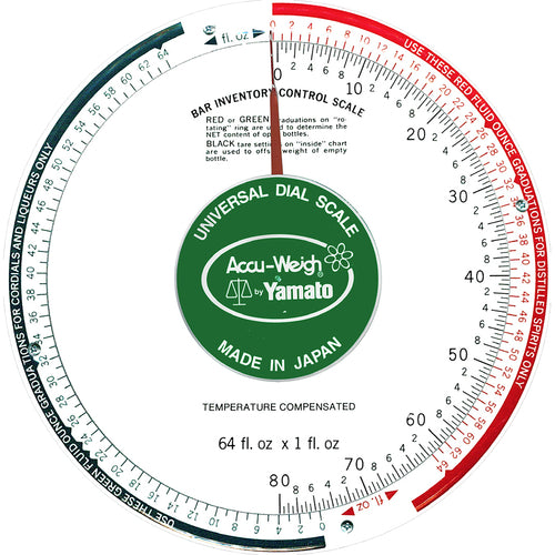 Yamato BC-10 Scale, Portion, Dial