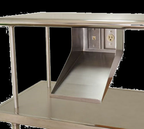 Advance Tabco PRT-1 Customization & Modifications