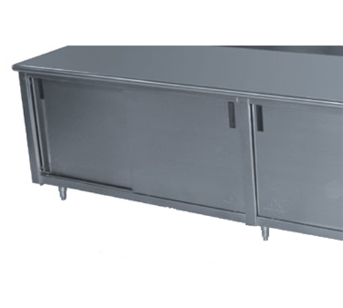Advance Tabco TA-37 Customization & Modifications