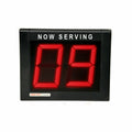 Omcan 14777 Numbering System
