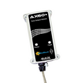 Krowne KLD-DM CO2 Detection Monitor